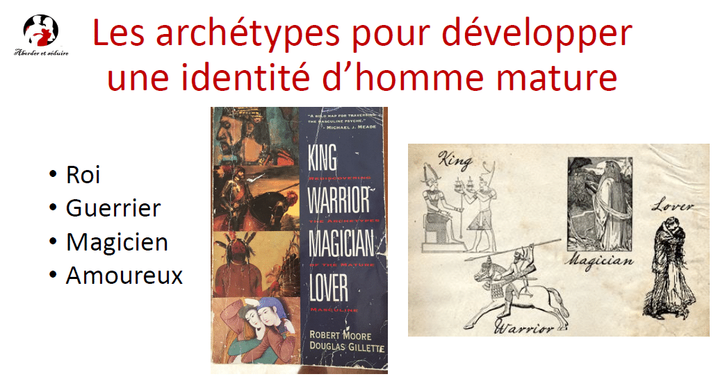 archetypes masculin carl gustav Jung