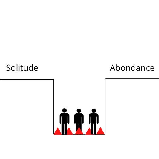 solitude abondance sexuelle