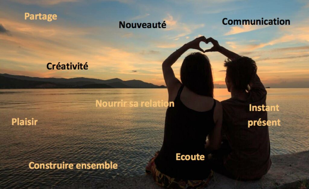 Amour Epanouissement relationnel